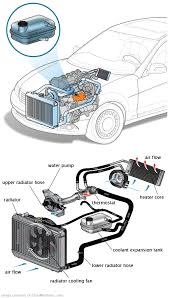 See B2A07 in engine